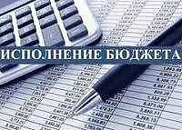 Исполнение консолидированного бюджета Майского муниципального района за январь 2026 года
