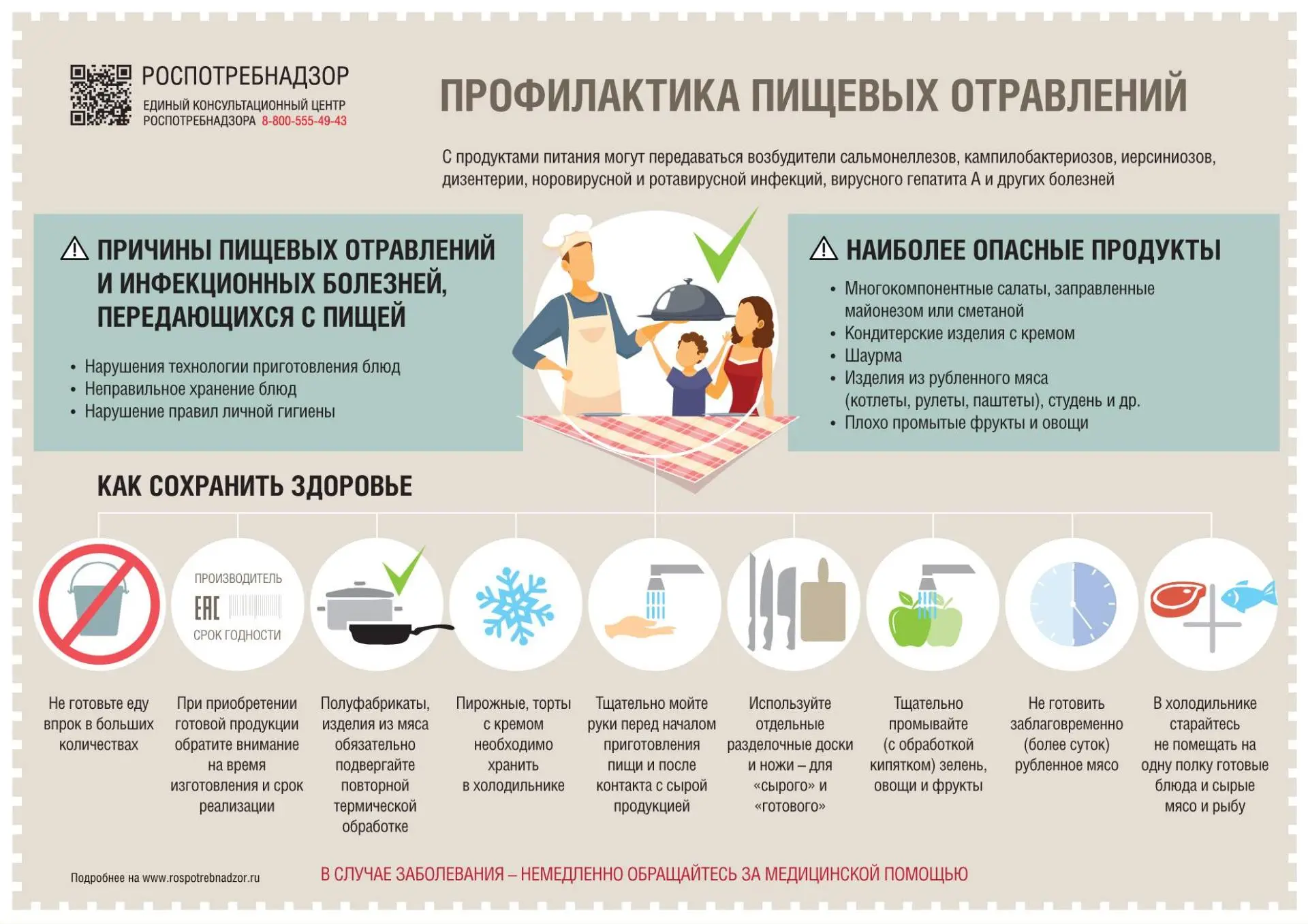 ️ Будь аккуратен с тем, что ты ешь. С продуктами питания могут передаваться возбудители...