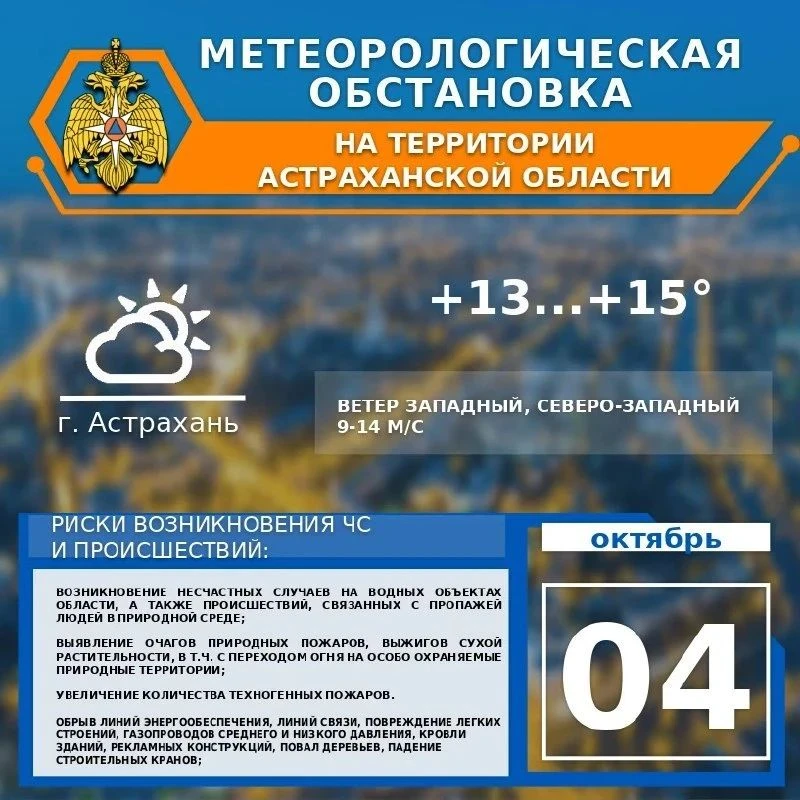 В Астрахани 4 октября будет облачно и ветрено