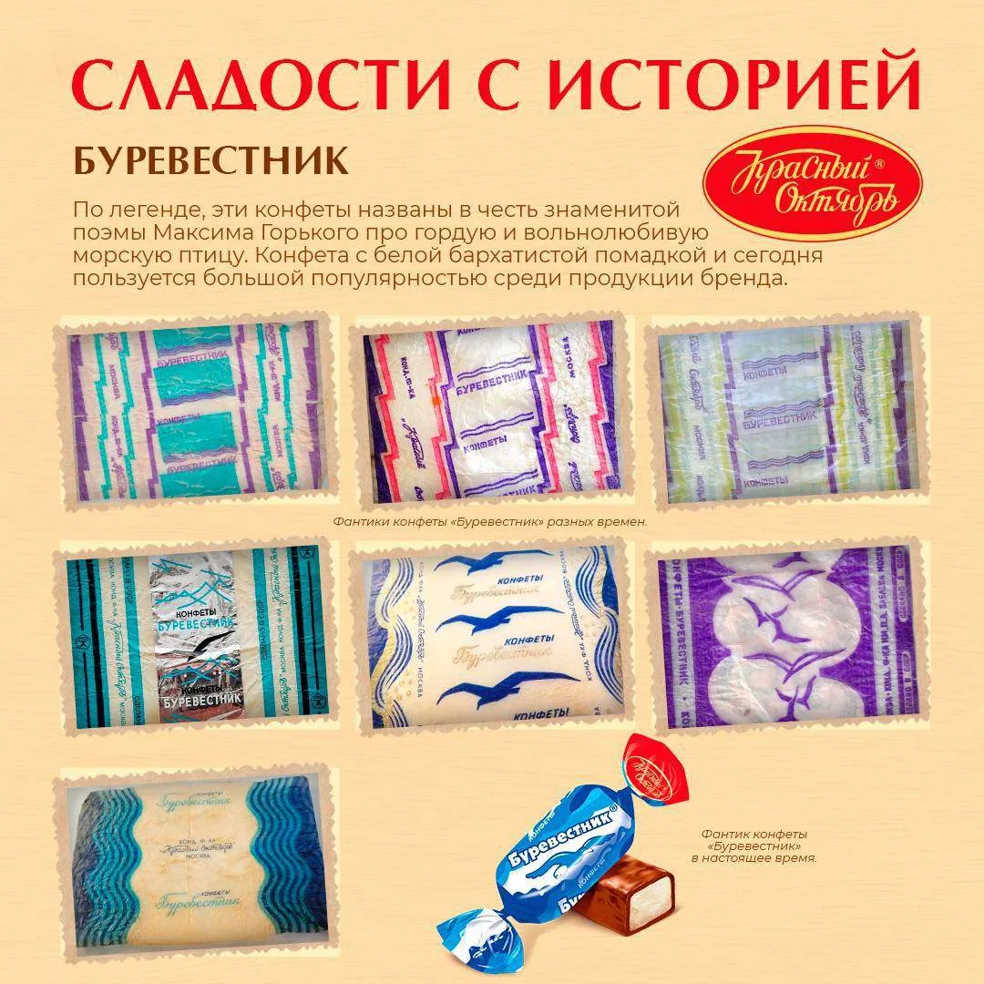 🌊🍫 История любимой конфеты  «Буревестник» 

Громкое название, узнаваемый вкус и многолетняя истори