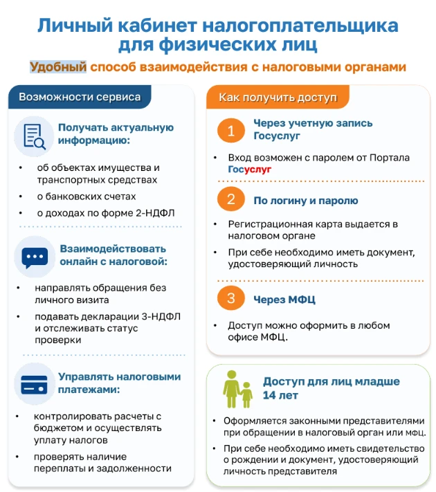Личный кабинет налогоплательщика для физических лиц. Подробнее в карточке.
#Илишевскийрайон #илишадм