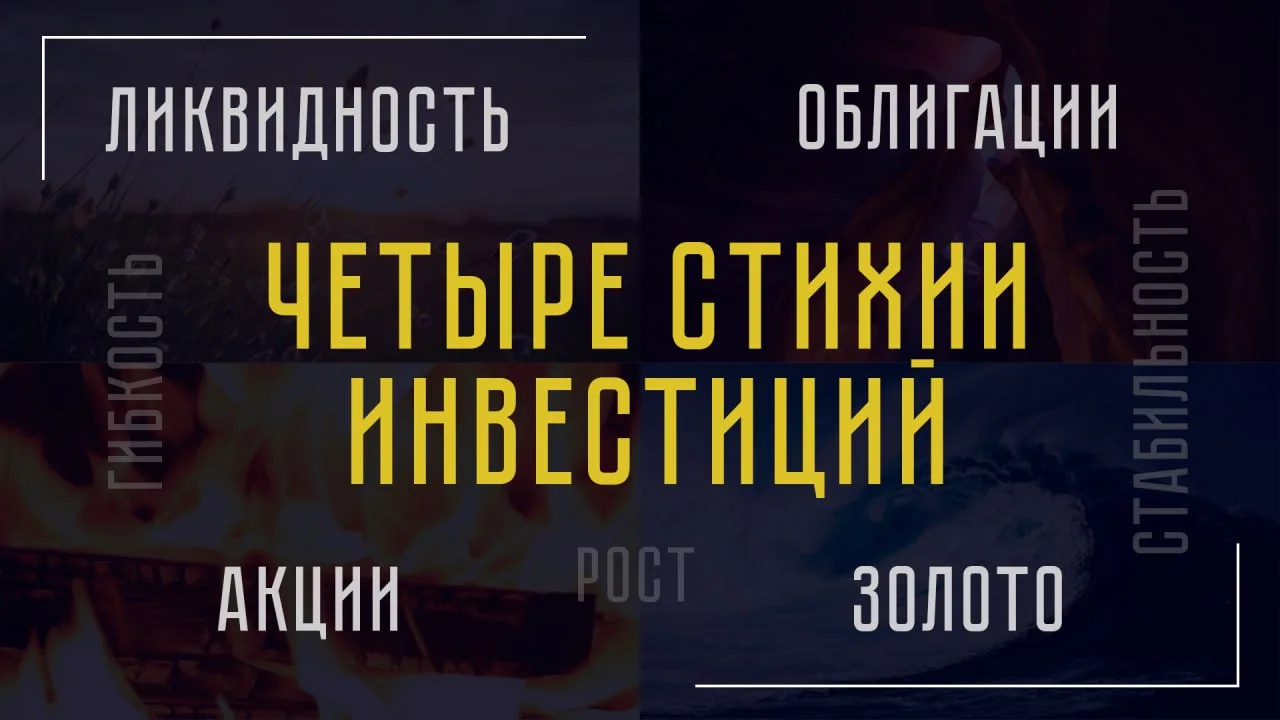 Публичный портфель  #ЧетыреСтихииИнвестиций 

Что это:
Простой инвест портфель для тех, кто хочет на