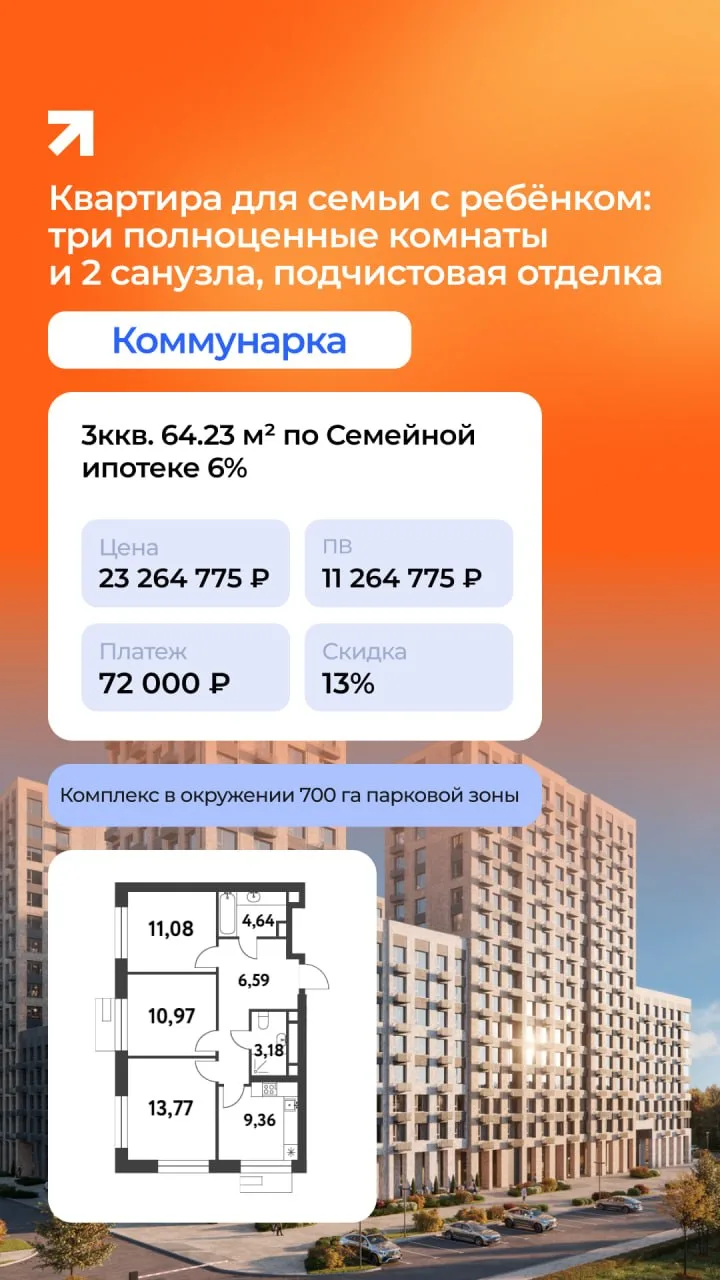 Квартира недели в ЖК Смарт Гарден с расчетами по самым популярным программам