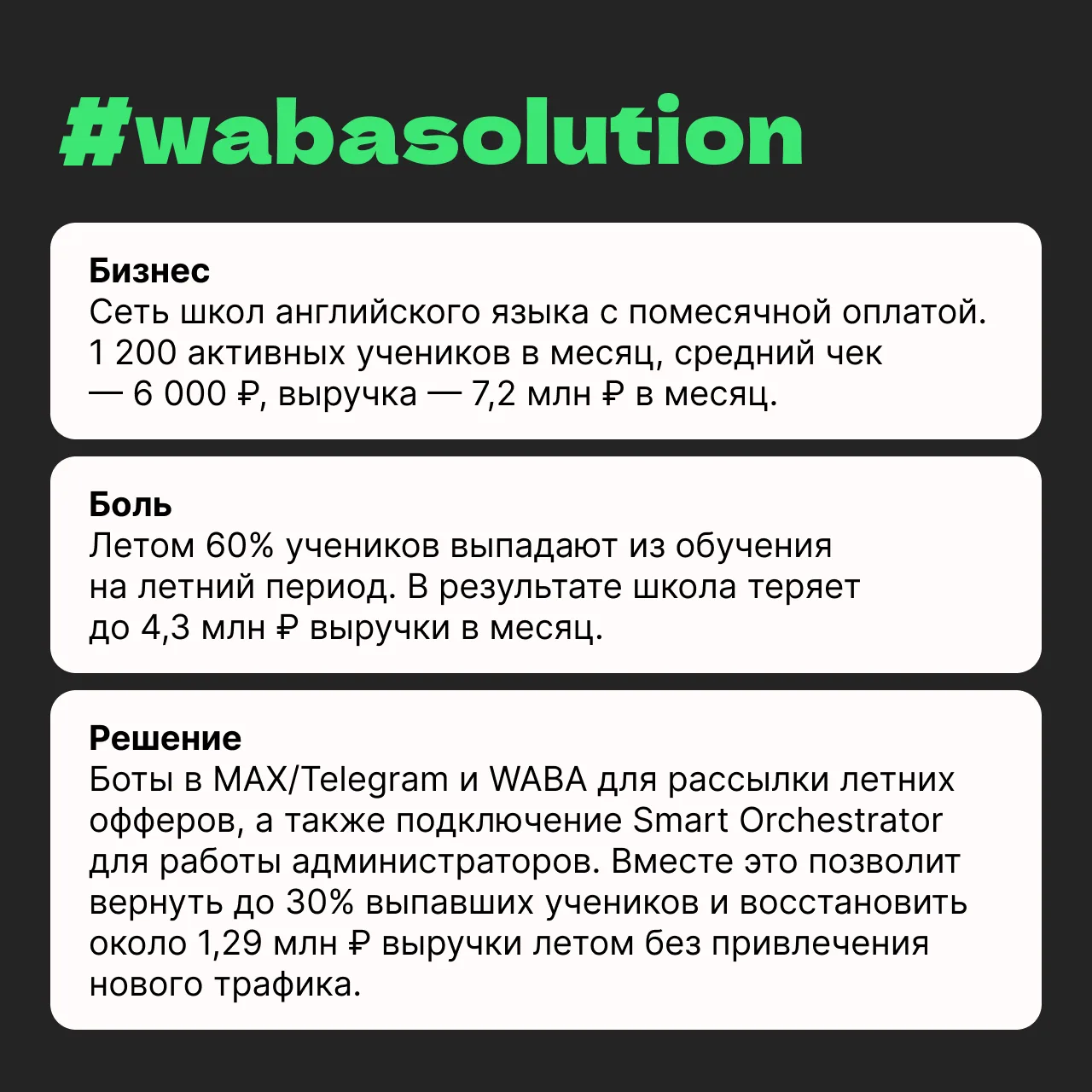 #wabasolution
Собрали WhatsApp-механики для Education, которые помогут возвращать и удерживать учени