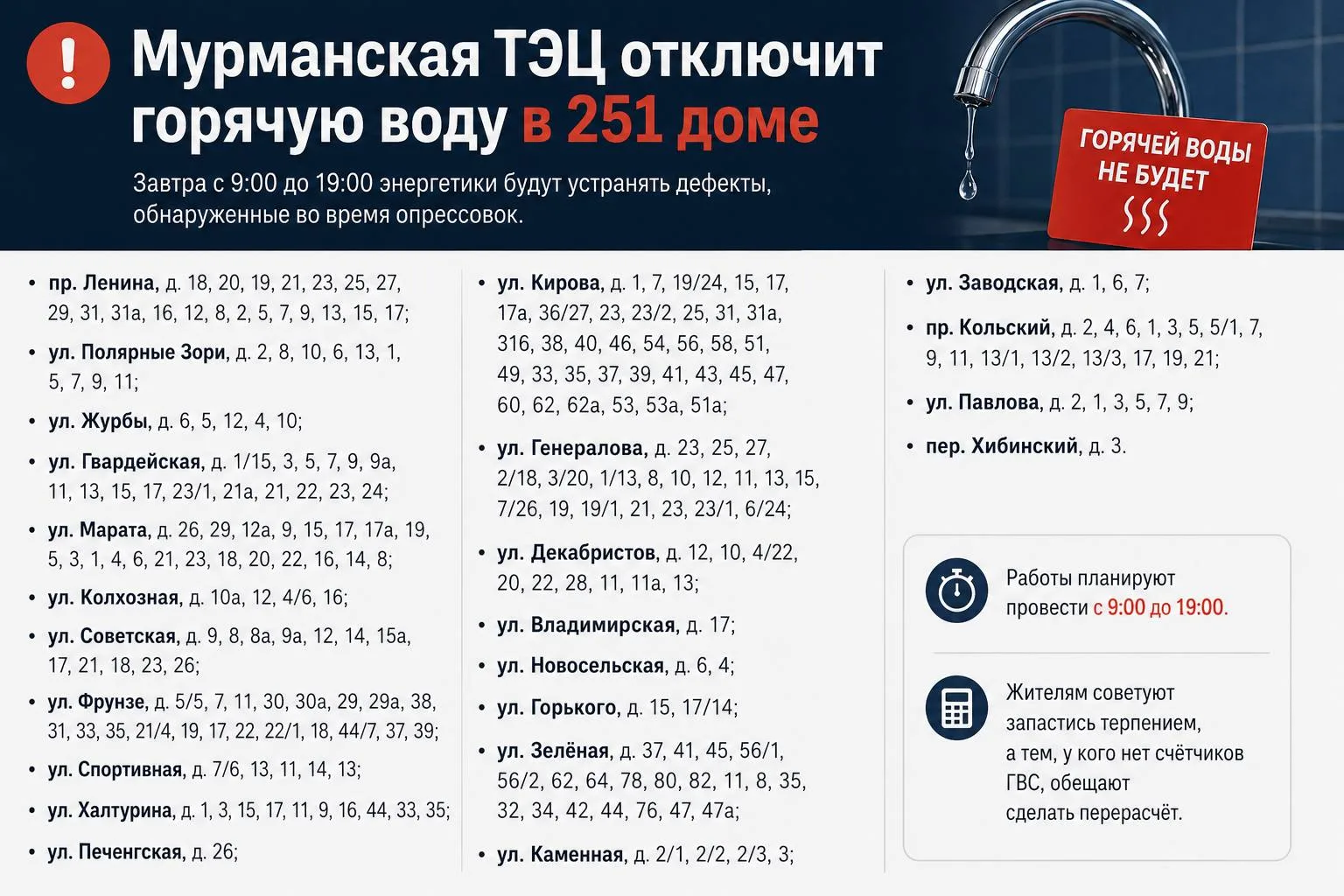 Мурманская ТЭЦ отключит горячую воду в 251 доме