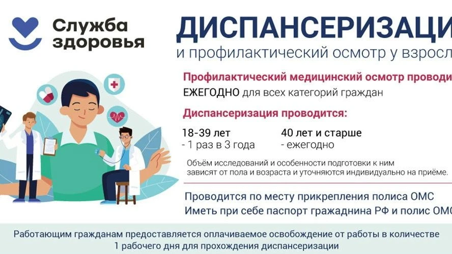 Цели диспансеризации

Раннее выявление болезней системы кровообращения (ишемическая болезнь сердца, 