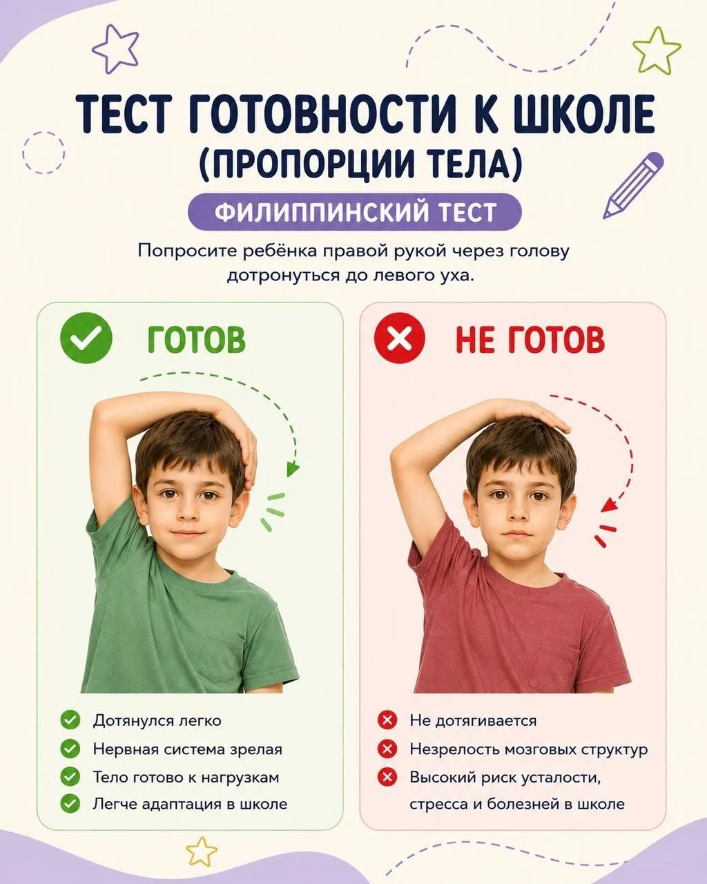 Тест для родителей: готов ли ребёнок к школе?