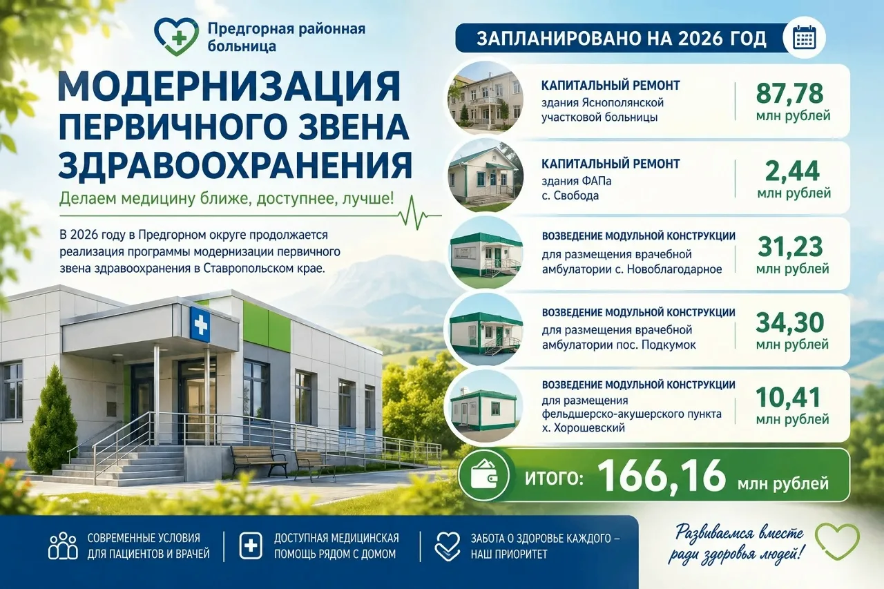 Медицина должна быть рядом. Особенно — в селе