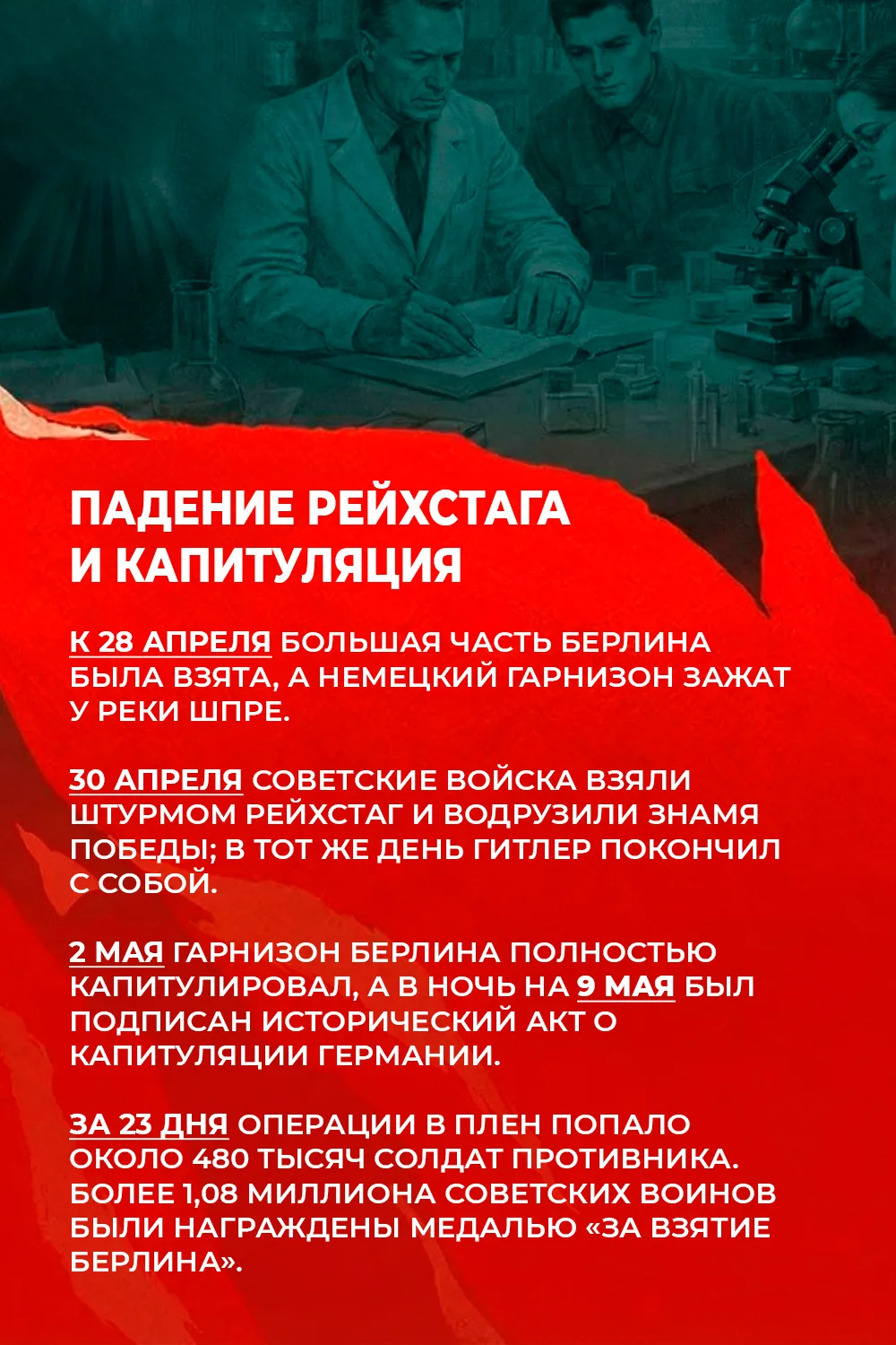 Финальный аккорд Второй мировой войны: как ковалась Победа  80 лет назад, 16 апреля 1945 года, начал