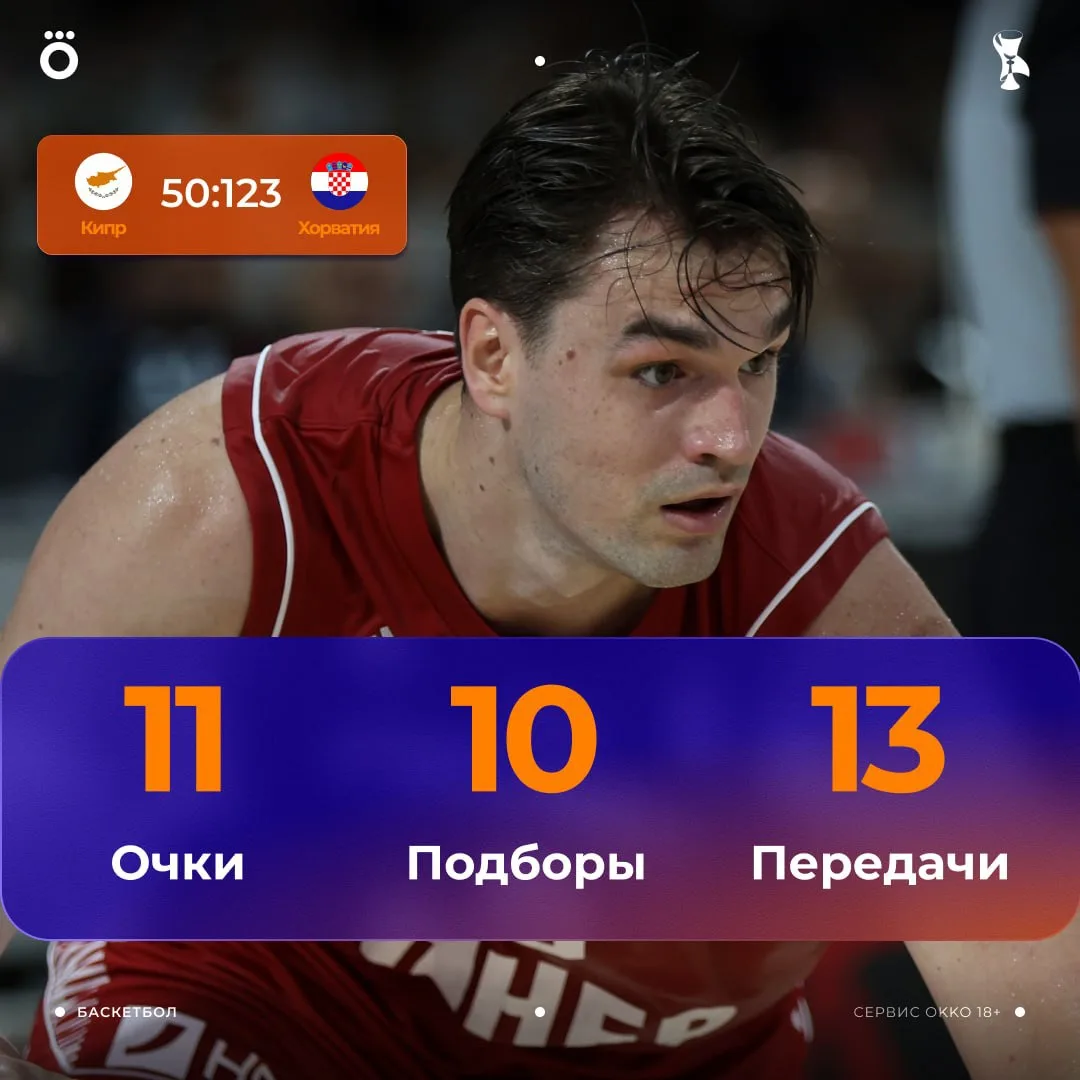 7️⃣ Семь титулов Евролиги. Столько Костас Слукас показал фанатам «Олимпиакоса» в третье...