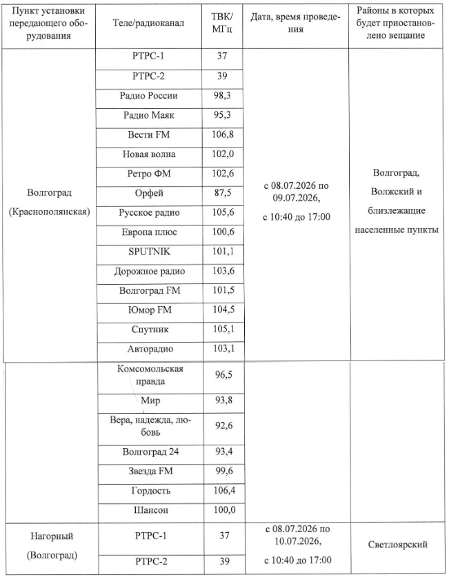 📡В Волгоградской области пройдет внеплановая профилактика телерадиопередающего оборудования.

📺По 