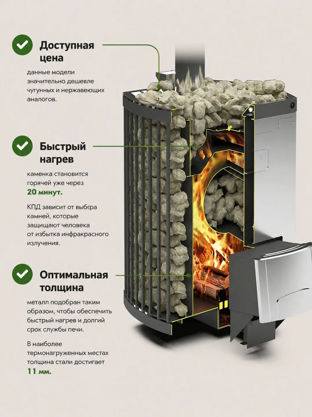 💨 Если вы в поисках добротной и недорогой печи для бани - обратите внимание на печи-се...