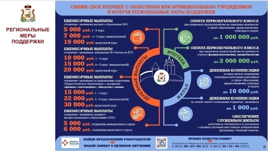 🎓 Новый этап для нашего округа: молодые специалисты уже на пути!