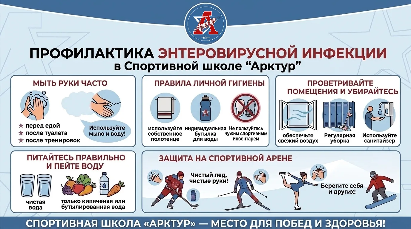 #ГодЗдоровьянаЯмале #СоциальныйПатрульАрктур