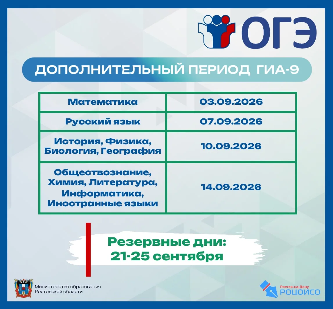 Дополнительный период ГИА-9