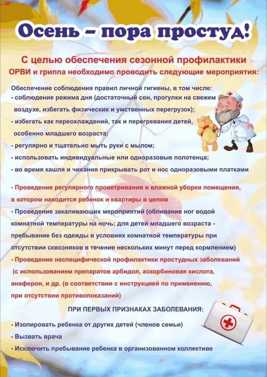 Дорогие родители!