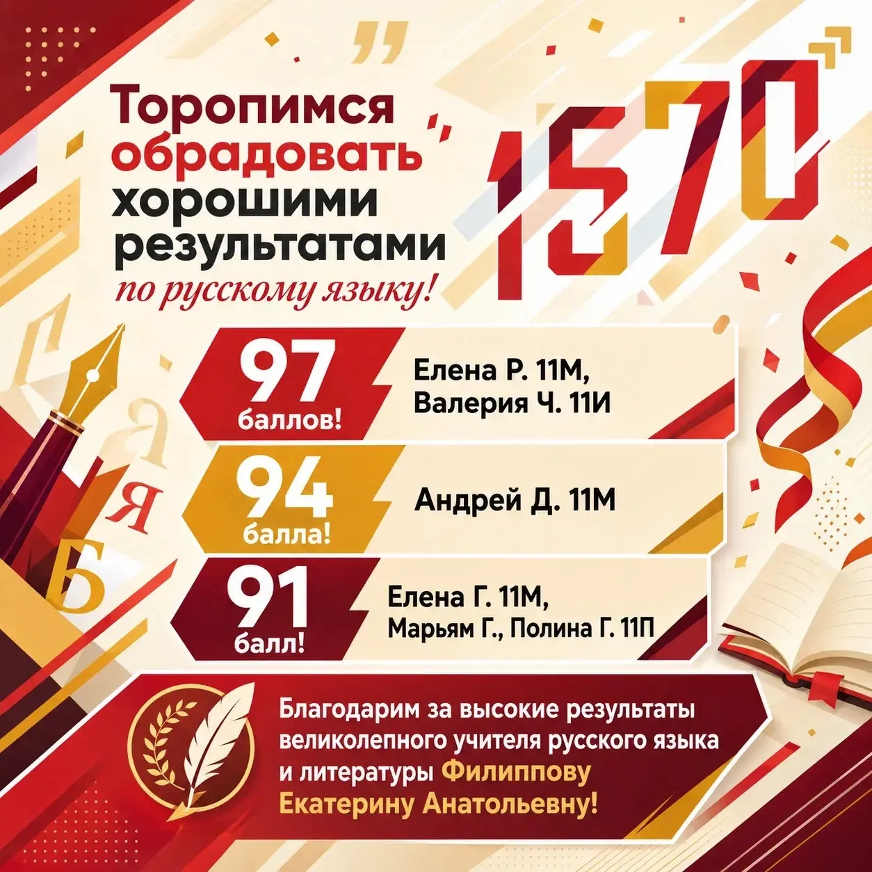 РЕЗУЛЬТАТЫ ЕГЭ 

💯Поздравляем наших замечательных выпускников Елену, Валерию, Андрея, Елену, Марьям