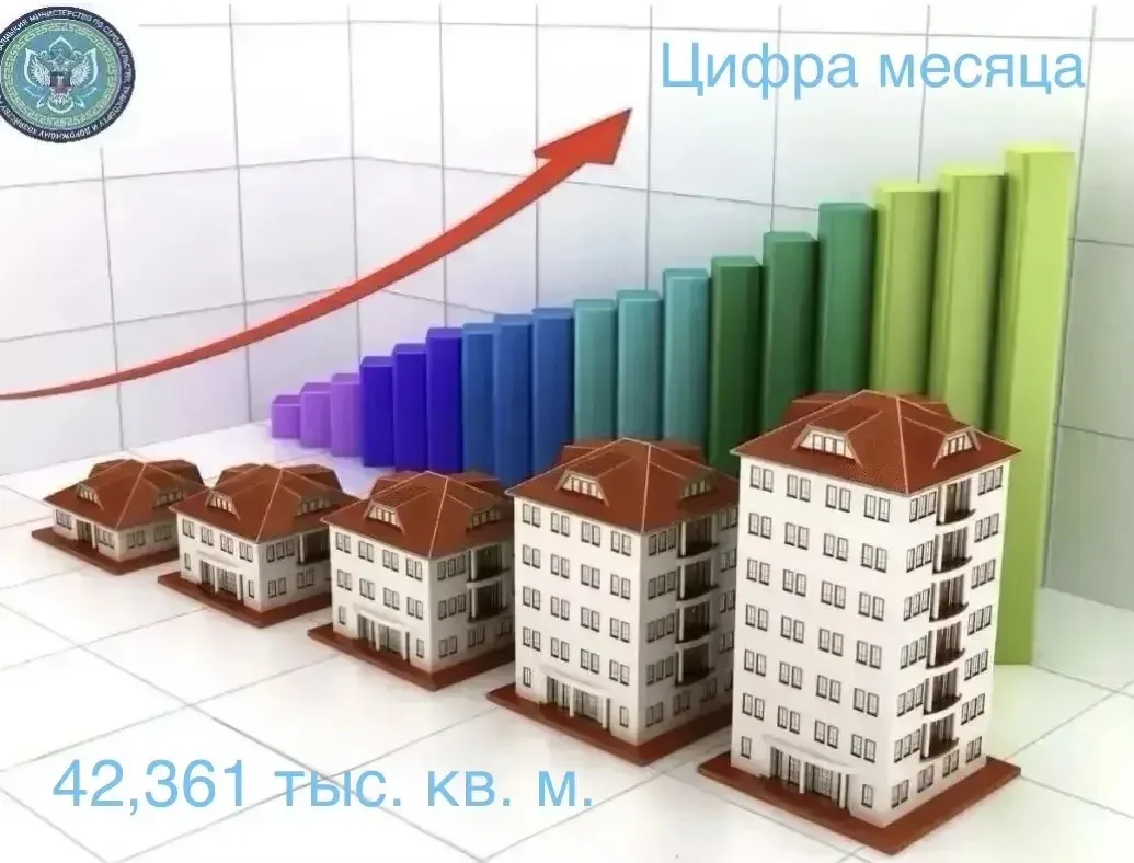В рамках регионального проекта «Жилье в Республике Калмыкия» объем ввода жилья за январь - июнь 2026
