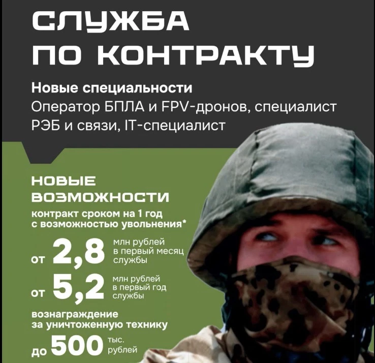 🪖 В регионе идет набор на военную службу операторов БПЛА, специалистов связи и IT-специалистов

В п