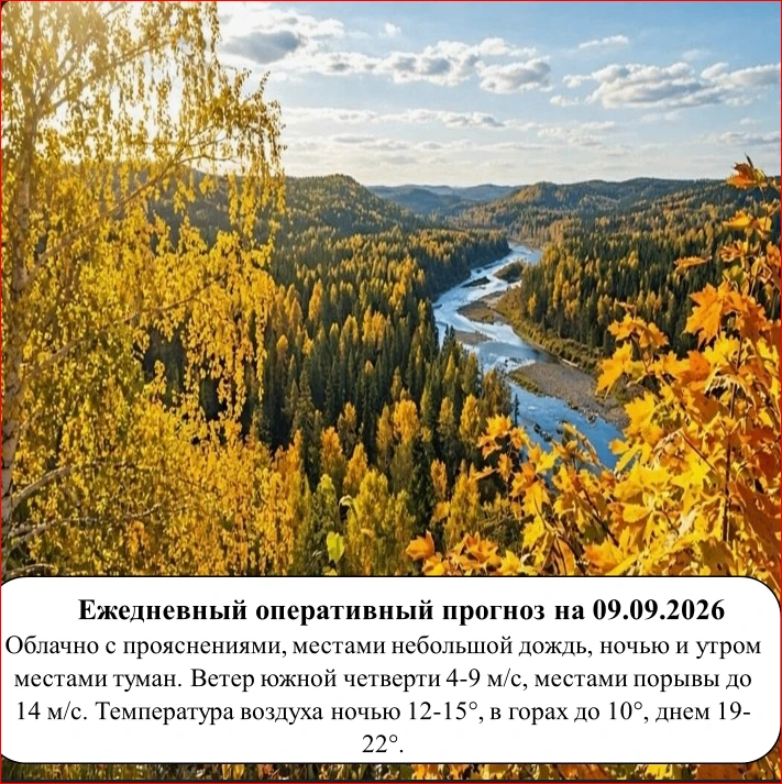 На основании ежедневного оперативного прогноза от ГКУ «ТЦМ»