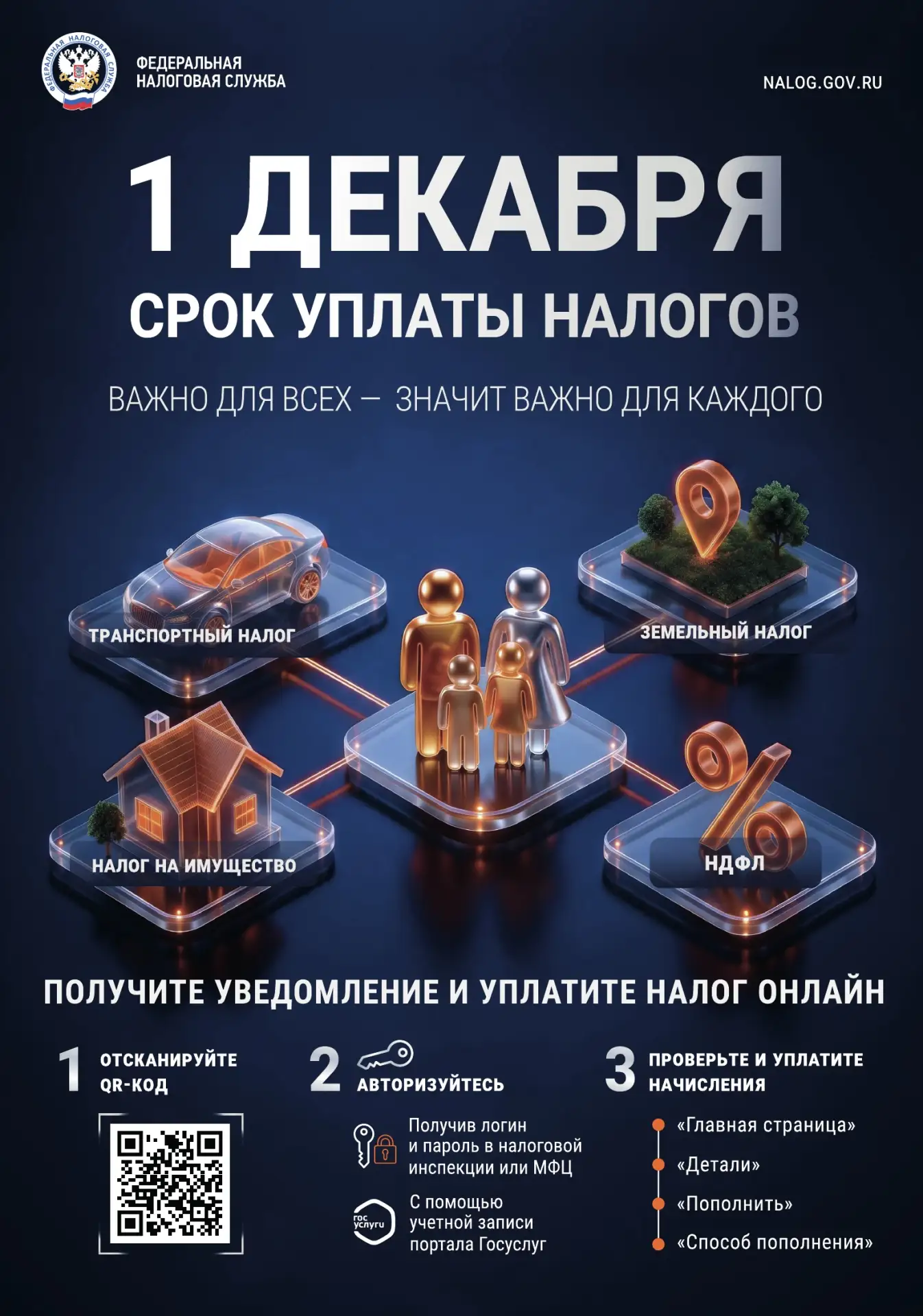 📢 1 декабря — срок уплаты имущественных налогов!
