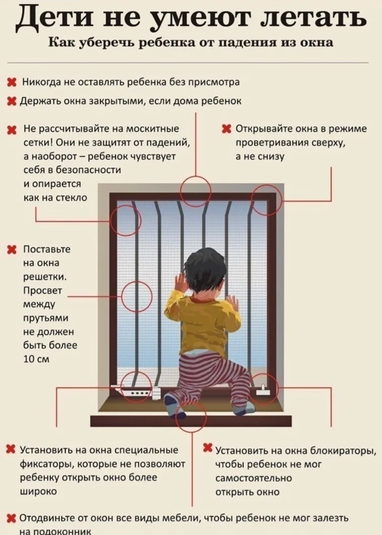 Уважаемые родители!
