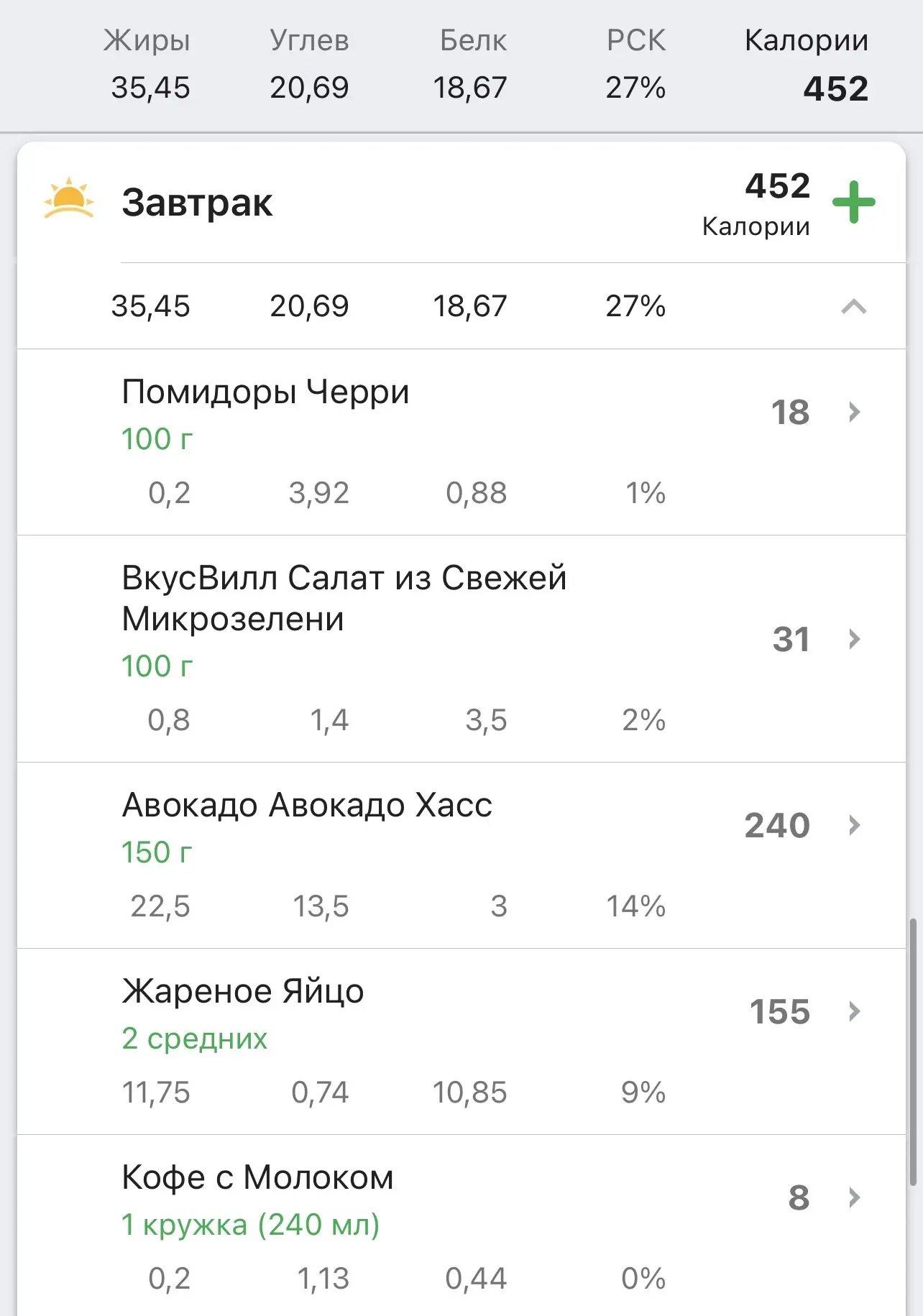 🌱🥗Мой первый шаг — питание  Начинаю этот челлендж не только с тренировок, но и с простого, понятного