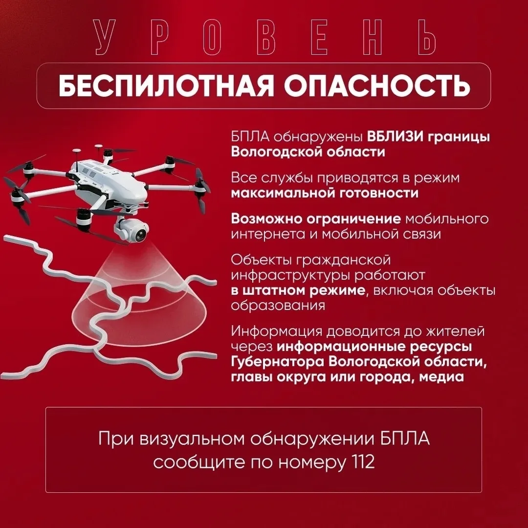 Сохраняйте себе и отправляйте близким☝