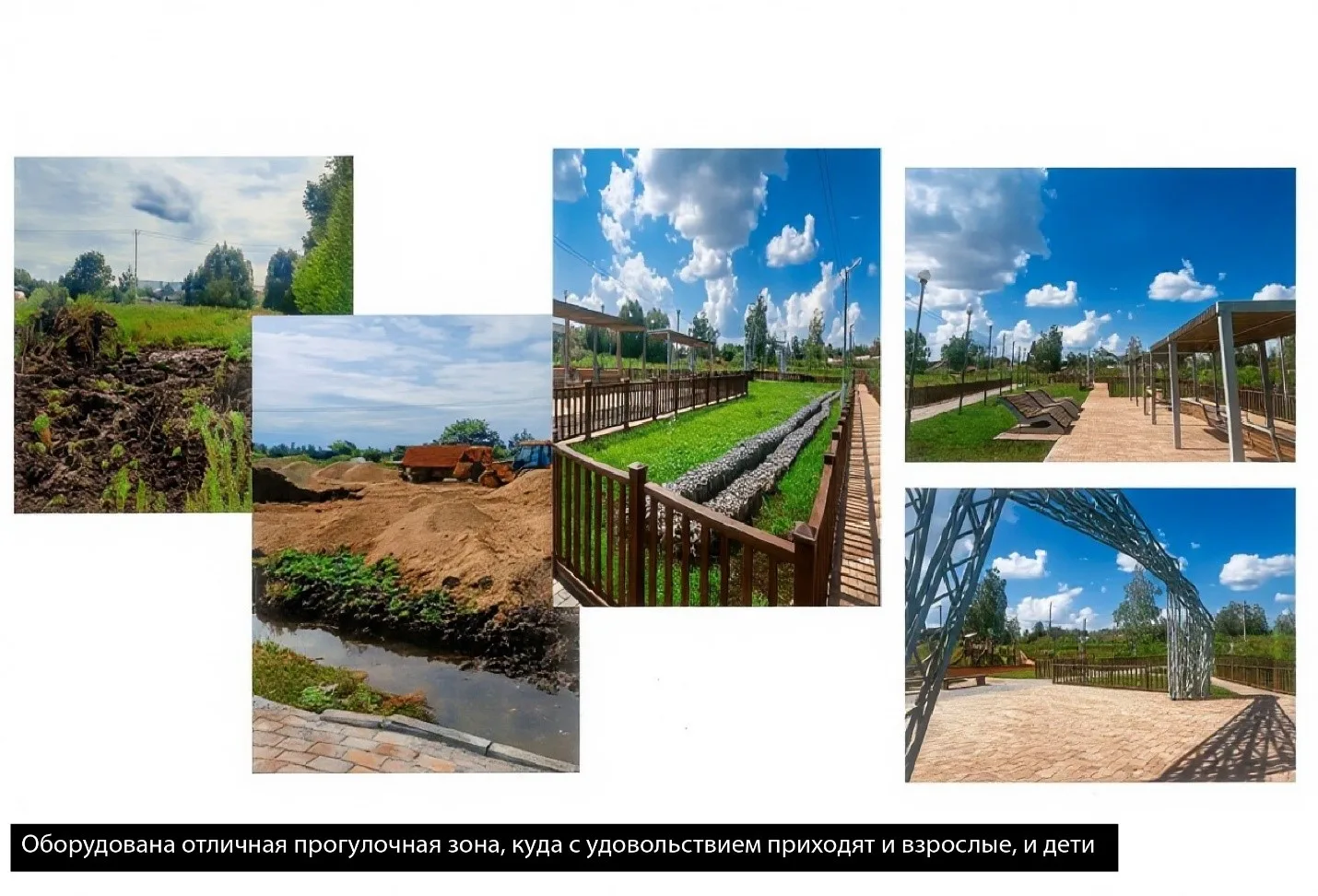 Что такое инициативное бюджетирование❔
