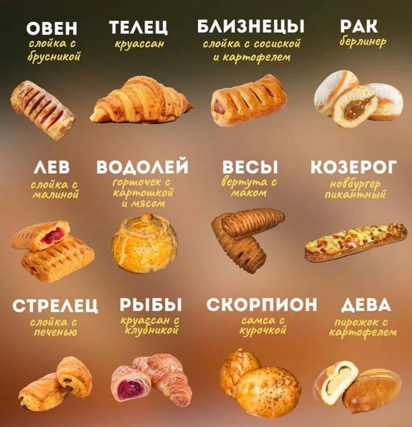 Какая ты булочка по знаку зодиака?🥐