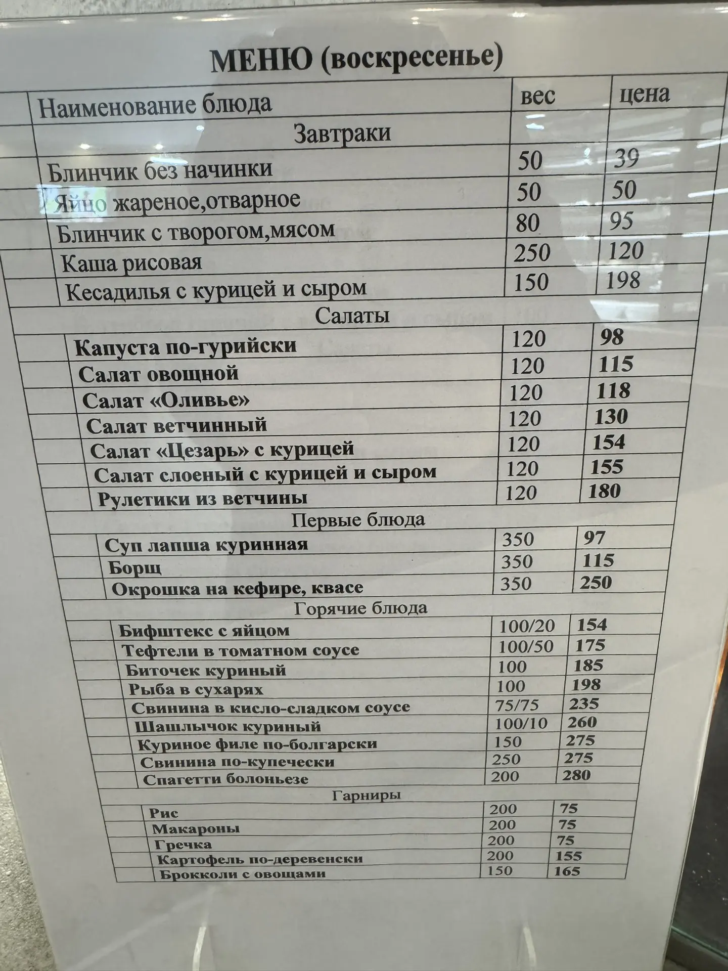 Добрый день!
Меню на сегодняшний день!
До встречи в нашем заведении «Место Шефа»!