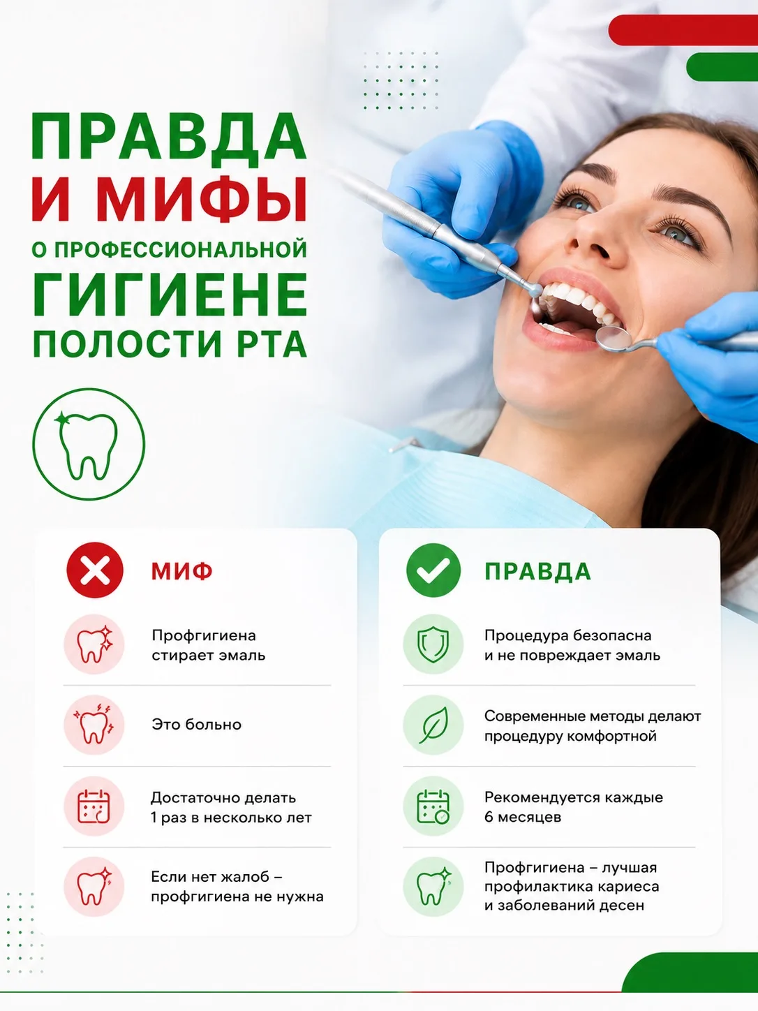 🦷 Профессиональная гигиена зубов: факты и цифры, о которых редко говорят 
 
✅ Факт 1. До 90% кариес