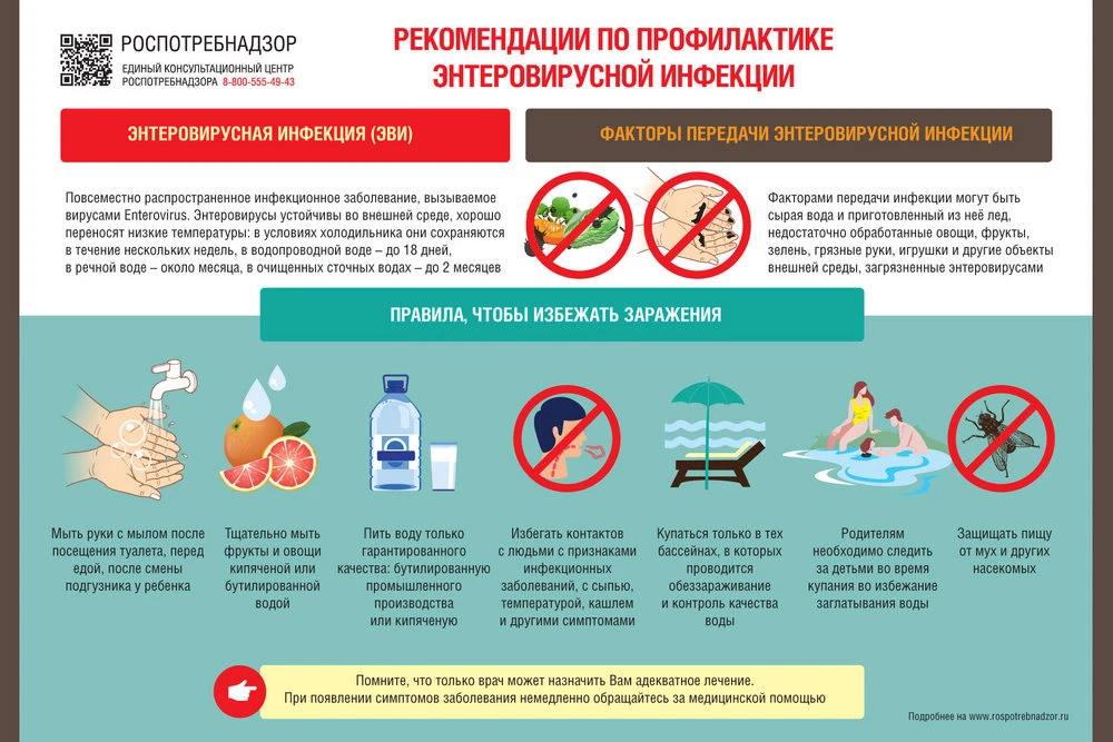 В Тюменской области регистрируется сезонный рост заболеваемости энтеровирусной инфекцией.