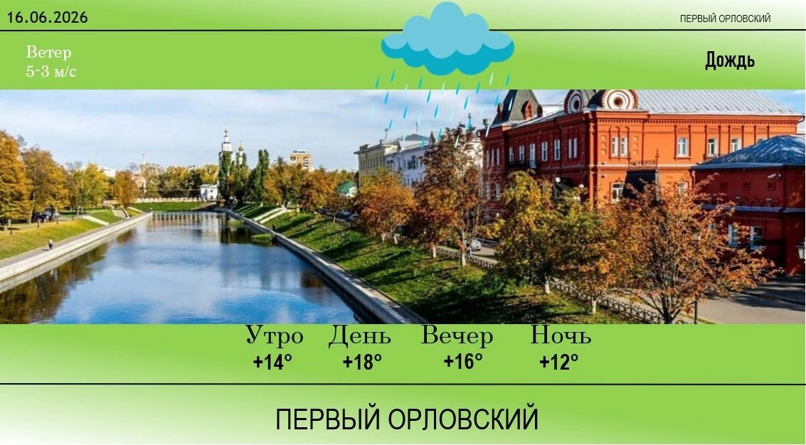 Доброе утро. ☀️