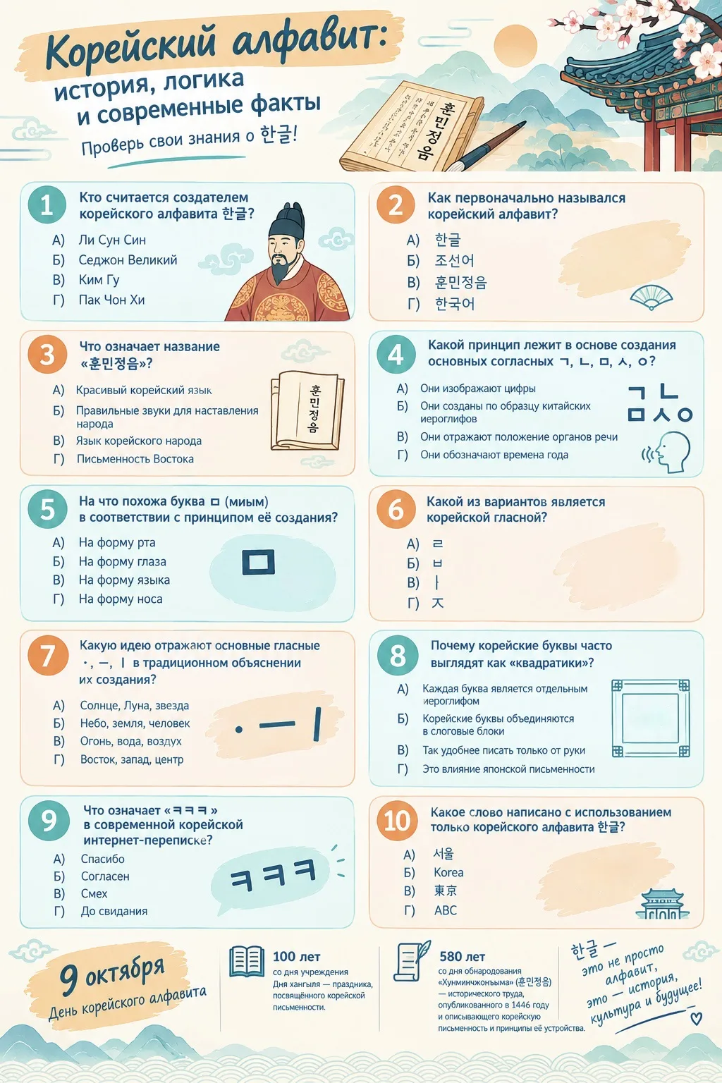 9 октября 한글날 — день создания корейской письменности.