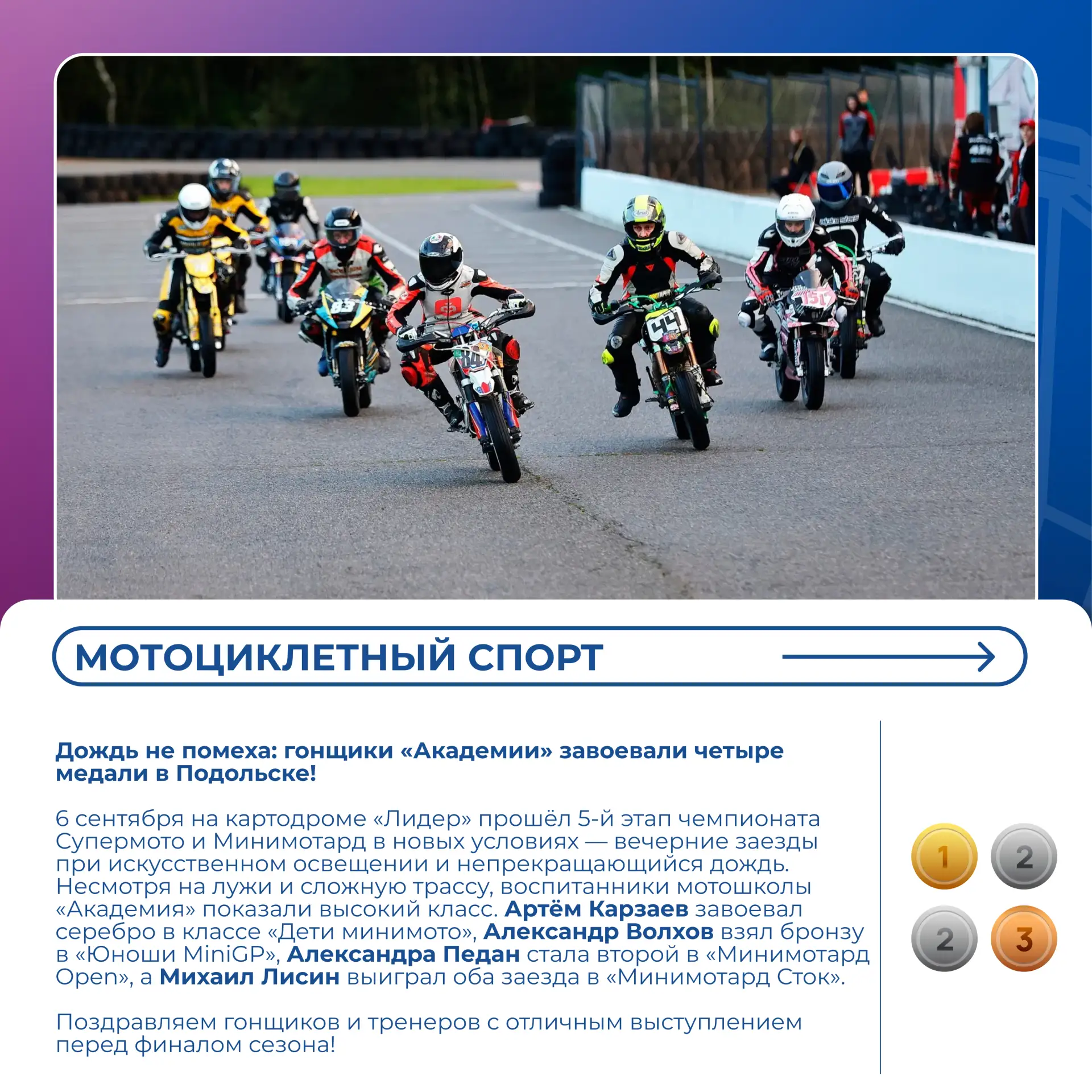 🏆 Дайджест спортивных новостей