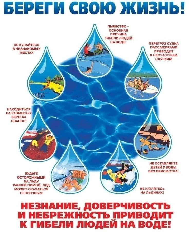 ☀ Летом дети проводят много времени у воды, что может быть опасно. Большинство несчастных случаев пр
