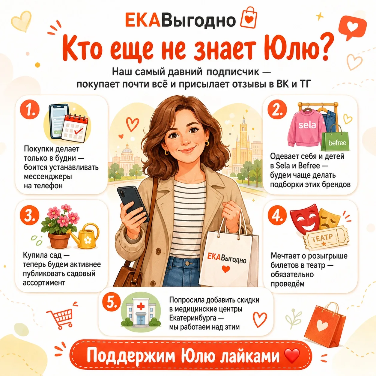 Кто еще не знает Юлю?