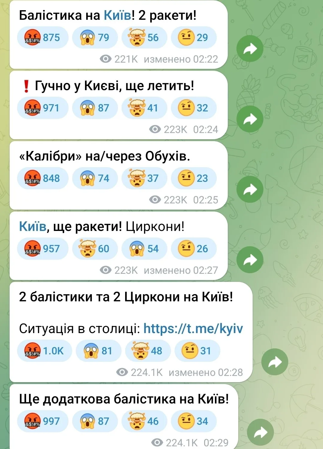 А хохлы говорят: