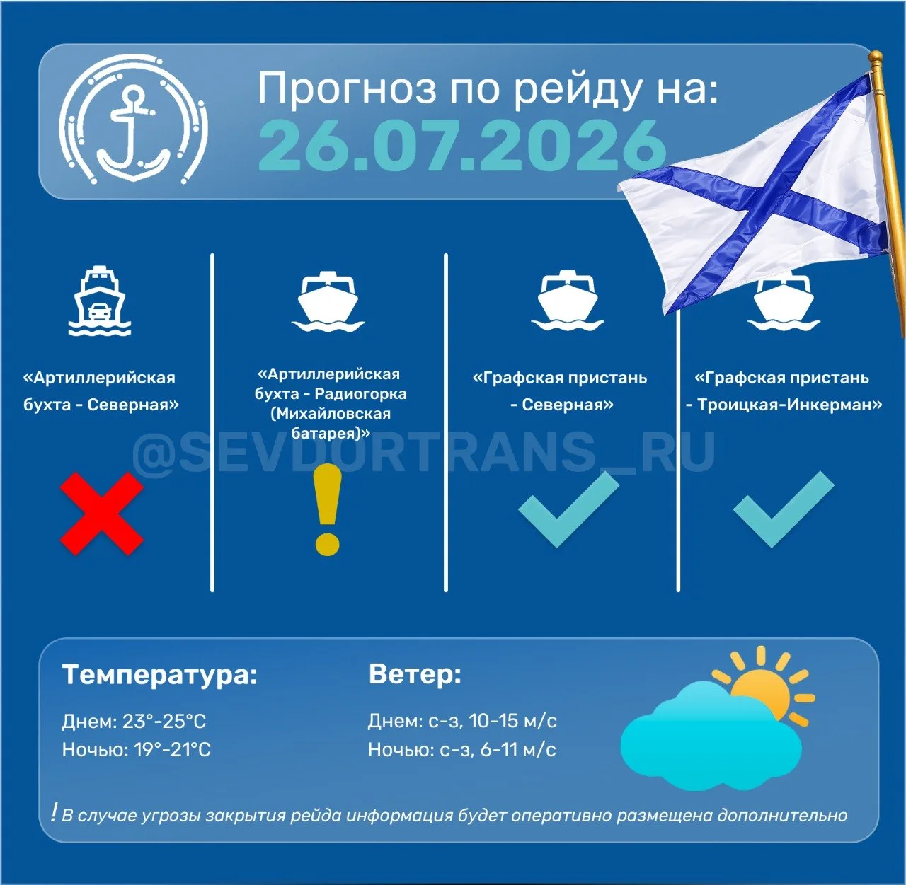 ⚓️Прогноз работы морского пассажирского транспорта на следующие сутки