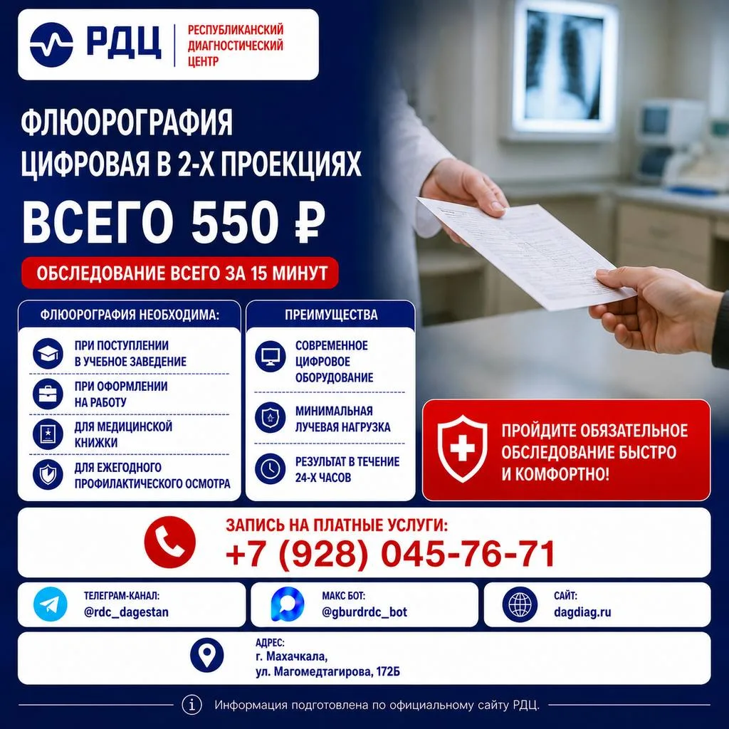 15 минут, которые могут сохранить вам жизнь. Просто сделайте флюорографию