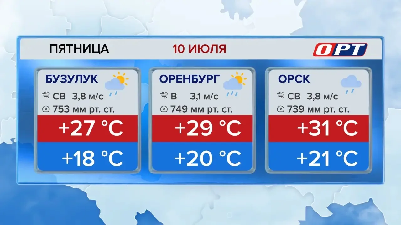 🌡️ До +31° совсем рядом: день будет тёплым, а кое-где природа ненадолго включит режим ...
