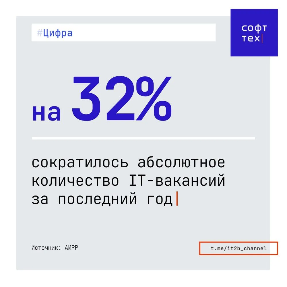 IT-отрасль сократила найм на треть