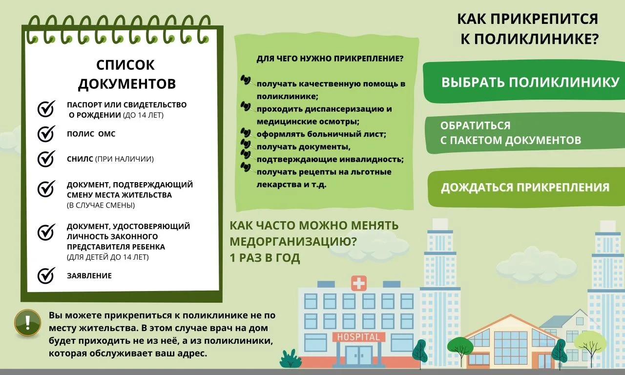 ахованных лиц.