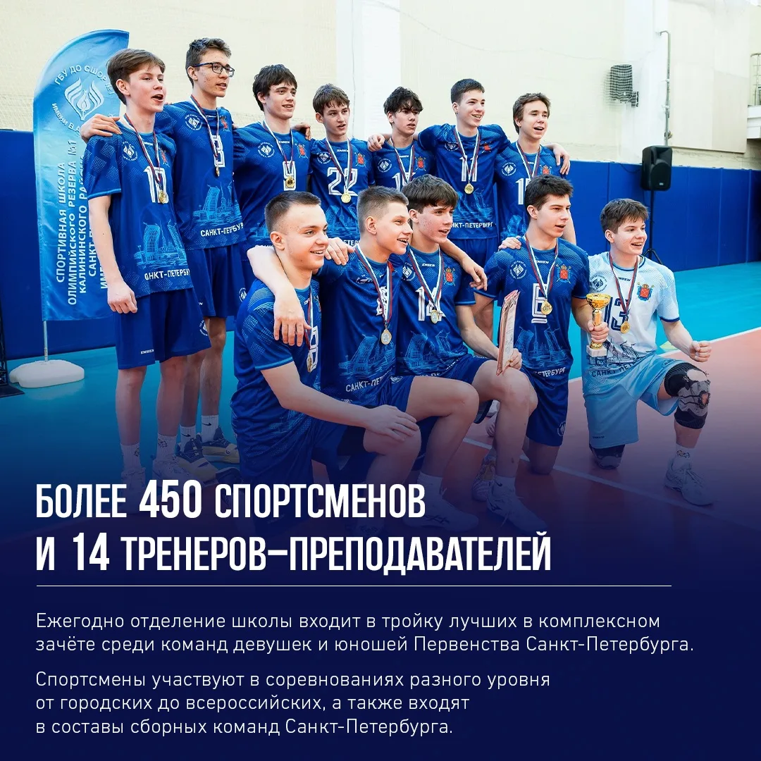 🔥 Твоя спортивная история начинается здесь!