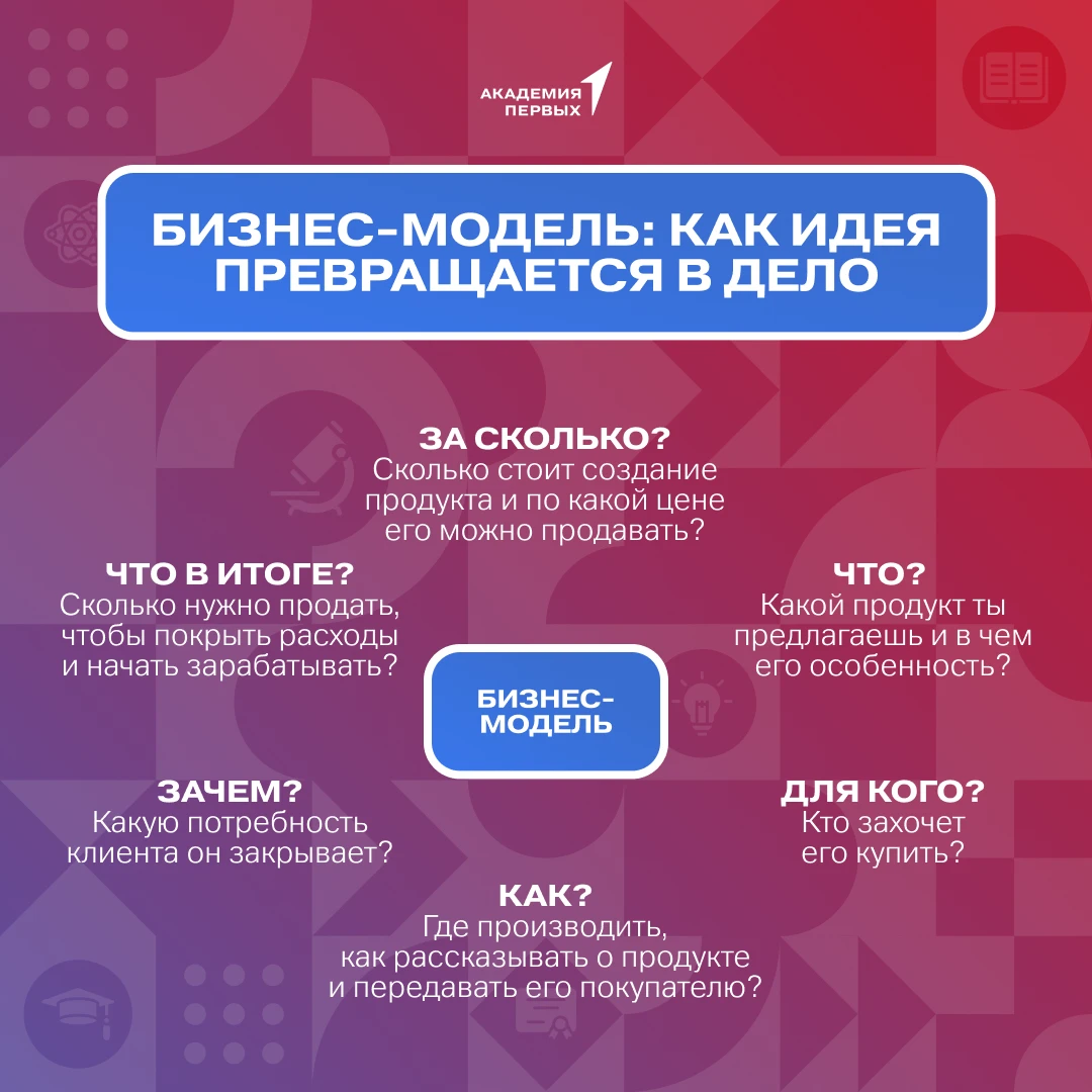 💡 Есть идея. А что дальше?