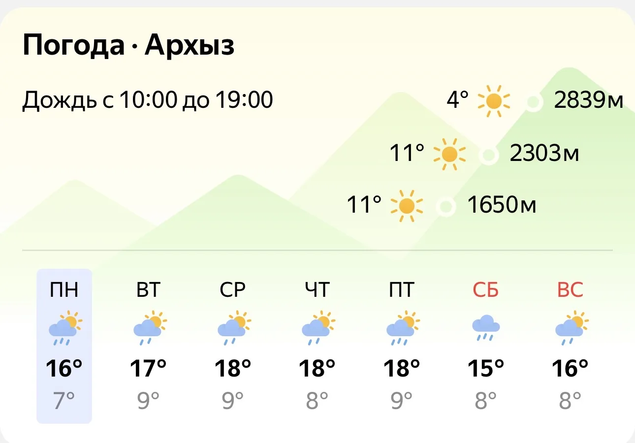 Доброе утро ,уважаемые жители Архызского СП🏔️🏔️🏔️