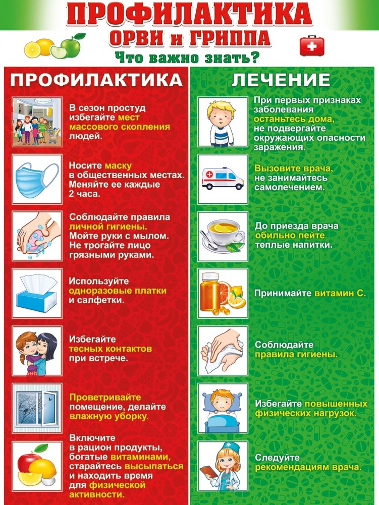 💥Уважаемые родители!