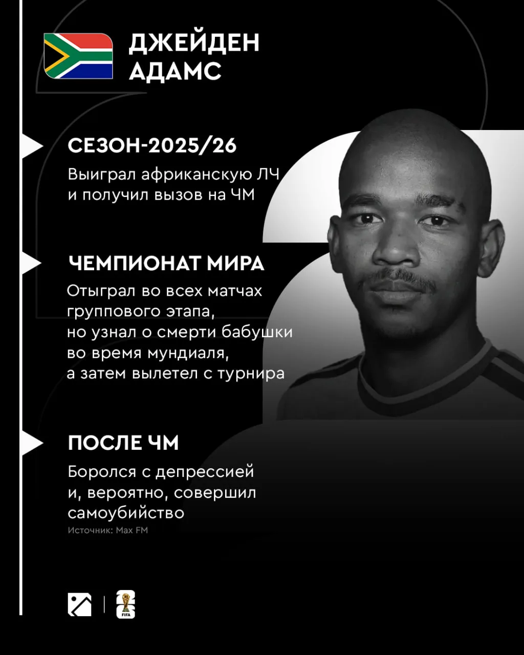 Изображение 1 к публикации «Пас из-за границы | Чемпионат Мира 2026»