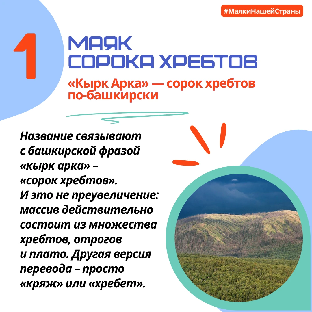 😍 Мы взяли и раскрасили ленту!
